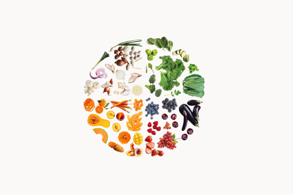 Reimagining Food Systems: Rural Innovation and the Circular Bioeconomy ...